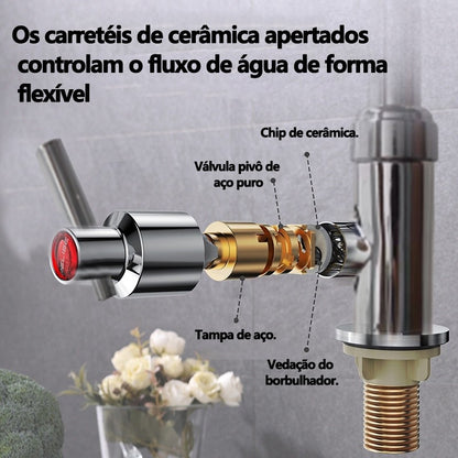 Torneira para Cozinha com Bico Flexível e Jato Duplo